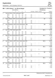 Siegerliste alle Klassen - NSV-Trampolin