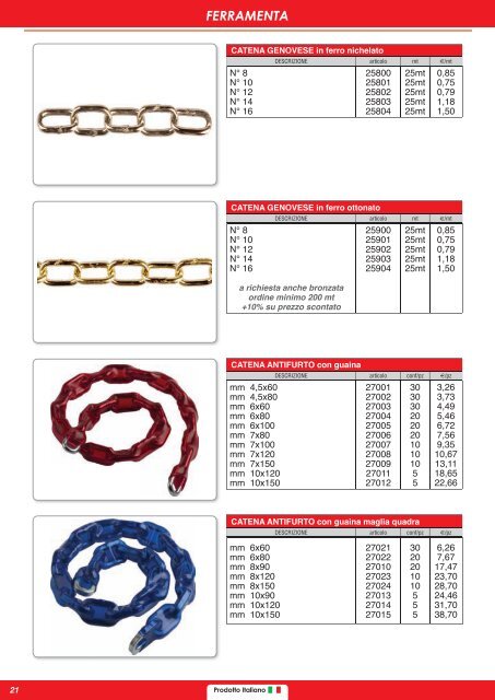 ANCO Italia S.r.l. - Catalogo Ferramenta