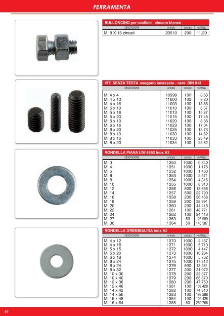 ANCO Italia S.r.l. - Catalogo Ferramenta