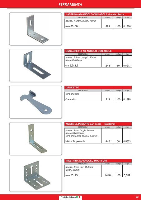 ANCO Italia S.r.l. - Catalogo Ferramenta