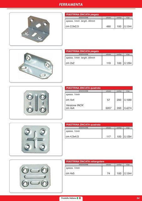 ANCO Italia S.r.l. - Catalogo Ferramenta