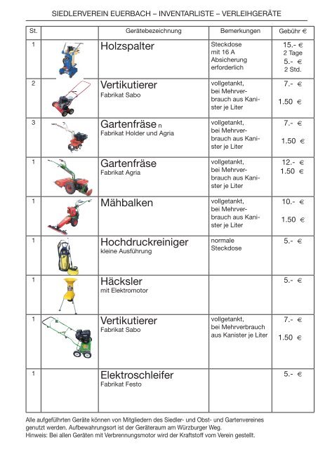 Holzspalter Vertikutierer Gartenfräsen ... - Verband Wohneigentum eV