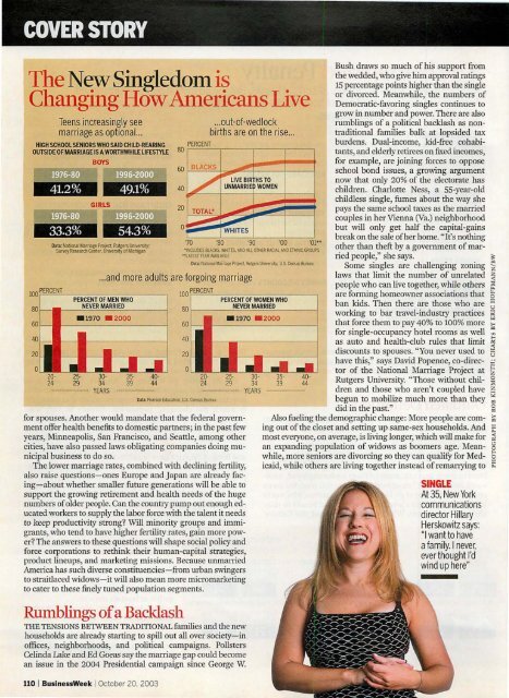 BusinessWeek cover story on Unmarried America