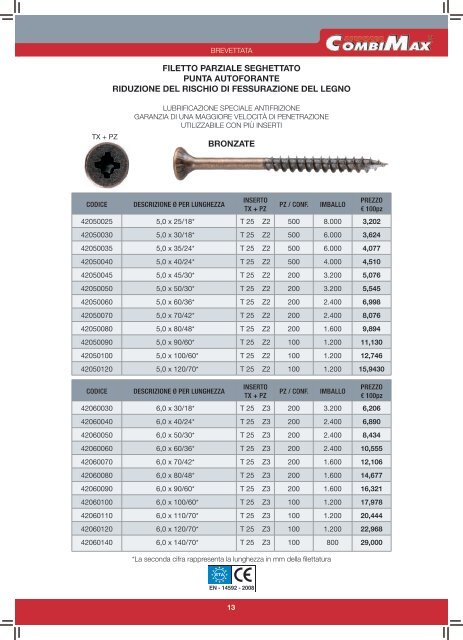 ANCO Italia S.r.l. - Catalogo Viteria