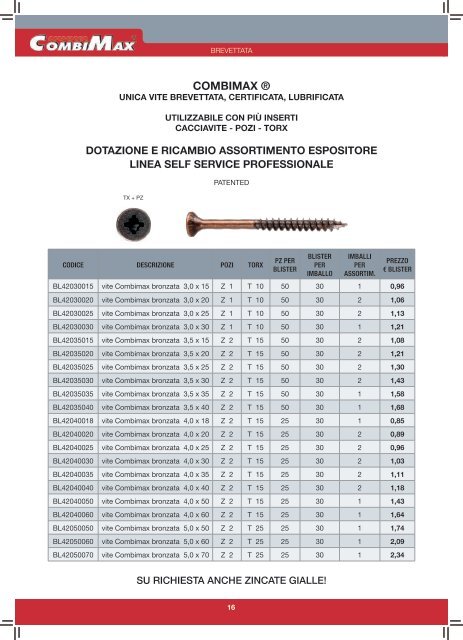 ANCO Italia S.r.l. - Catalogo Viteria