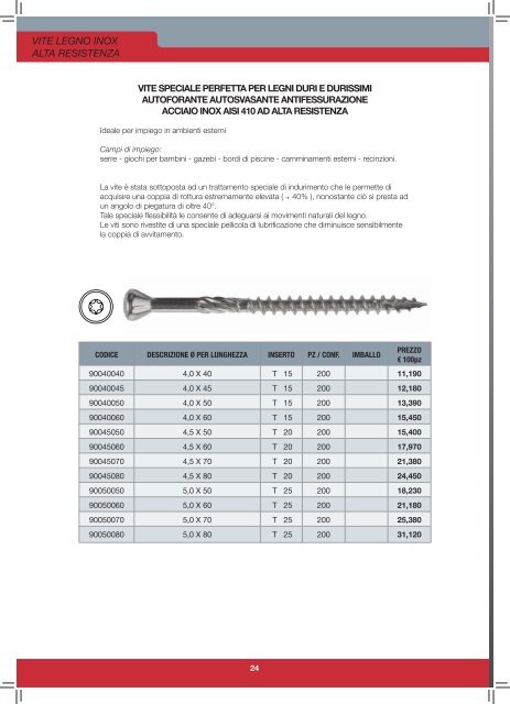 ANCO Italia S.r.l. - Catalogo Viteria