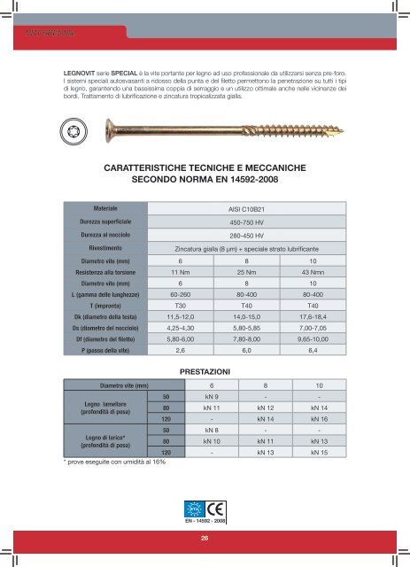 ANCO Italia S.r.l. - Catalogo Viteria