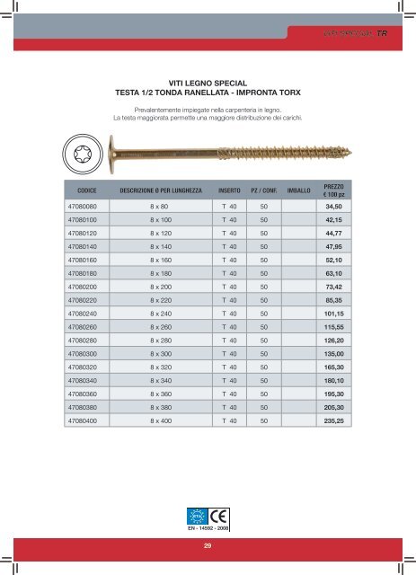 ANCO Italia S.r.l. - Catalogo Viteria