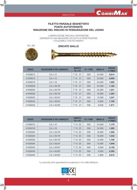 ANCO Italia S.r.l. - Catalogo Viteria