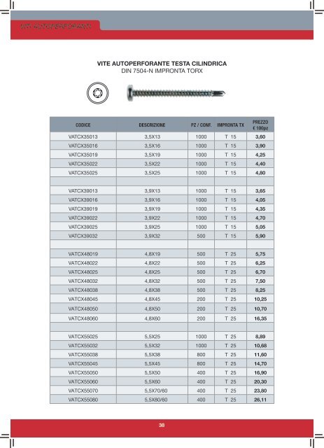 ANCO Italia S.r.l. - Catalogo Viteria