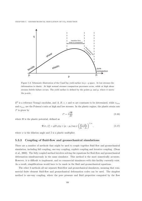 Microseismic Monitoring and Geomechanical Modelling of CO2 - bris