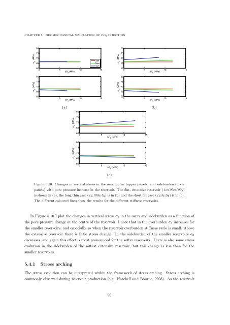 Microseismic Monitoring and Geomechanical Modelling of CO2 - bris