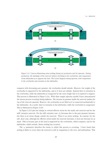 Microseismic Monitoring and Geomechanical Modelling of CO2 - bris