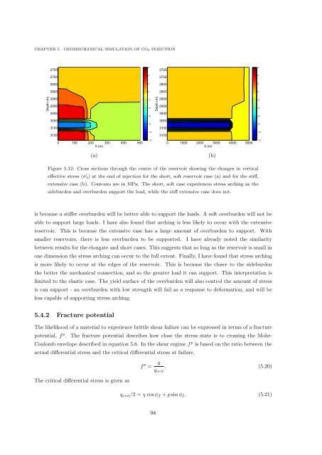 Microseismic Monitoring and Geomechanical Modelling of CO2 - bris