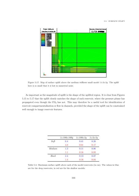 Microseismic Monitoring and Geomechanical Modelling of CO2 - bris