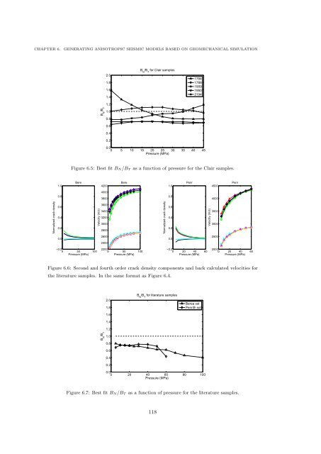 Microseismic Monitoring and Geomechanical Modelling of CO2 - bris