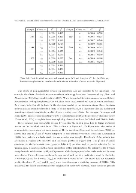 Microseismic Monitoring and Geomechanical Modelling of CO2 - bris