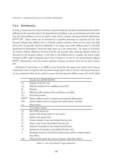 Microseismic Monitoring and Geomechanical Modelling of CO2 - bris