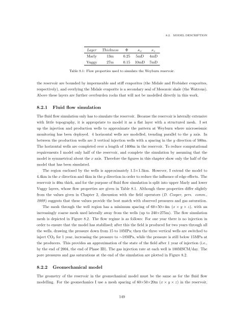 Microseismic Monitoring and Geomechanical Modelling of CO2 - bris