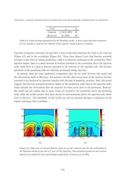 Microseismic Monitoring and Geomechanical Modelling of CO2 - bris