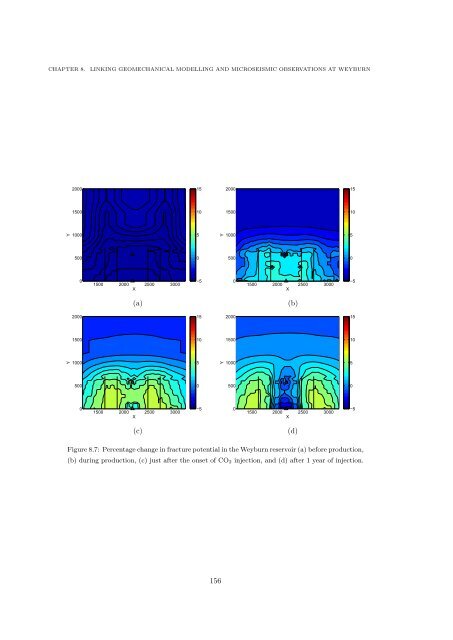 Microseismic Monitoring and Geomechanical Modelling of CO2 - bris