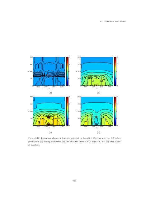 Microseismic Monitoring and Geomechanical Modelling of CO2 - bris