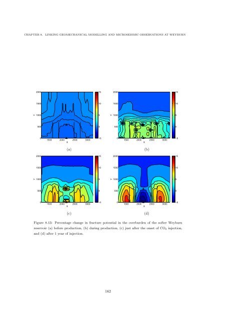 Microseismic Monitoring and Geomechanical Modelling of CO2 - bris