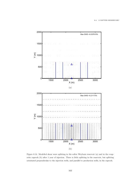 Microseismic Monitoring and Geomechanical Modelling of CO2 - bris