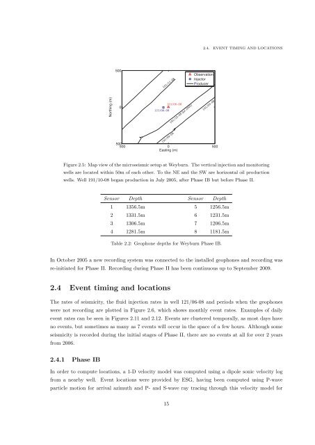 Microseismic Monitoring and Geomechanical Modelling of CO2 - bris