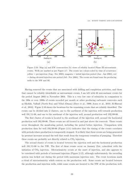 Microseismic Monitoring and Geomechanical Modelling of CO2 - bris