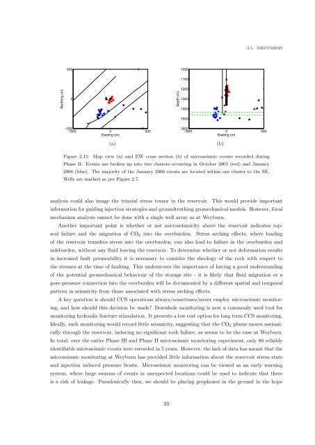 Microseismic Monitoring and Geomechanical Modelling of CO2 - bris