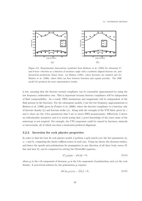 Microseismic Monitoring and Geomechanical Modelling of CO2 - bris