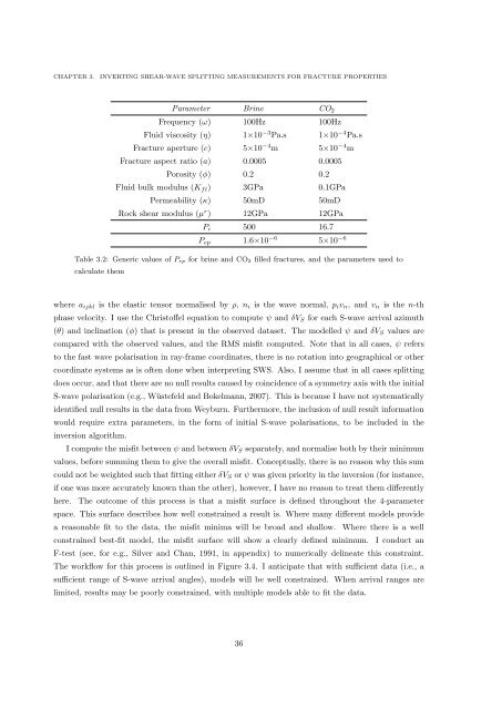 Microseismic Monitoring and Geomechanical Modelling of CO2 - bris