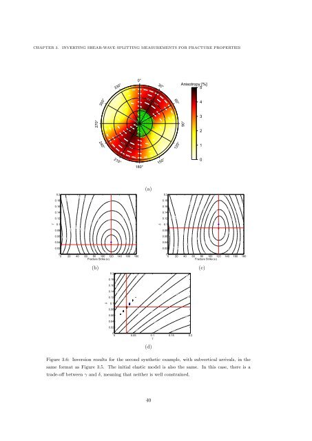 Microseismic Monitoring and Geomechanical Modelling of CO2 - bris