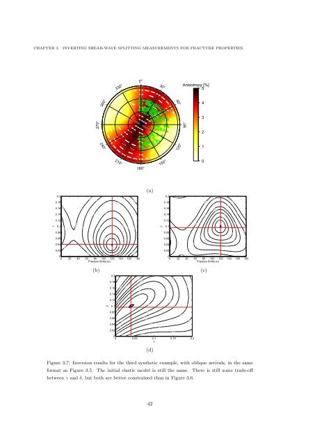 Microseismic Monitoring and Geomechanical Modelling of CO2 - bris