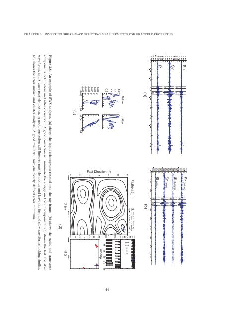 Microseismic Monitoring and Geomechanical Modelling of CO2 - bris