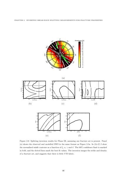 Microseismic Monitoring and Geomechanical Modelling of CO2 - bris