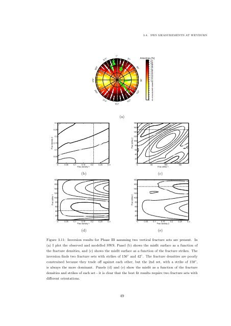 Microseismic Monitoring and Geomechanical Modelling of CO2 - bris