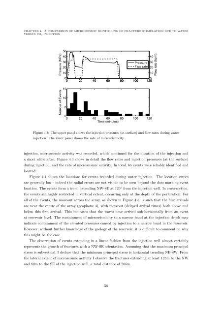 Microseismic Monitoring and Geomechanical Modelling of CO2 - bris