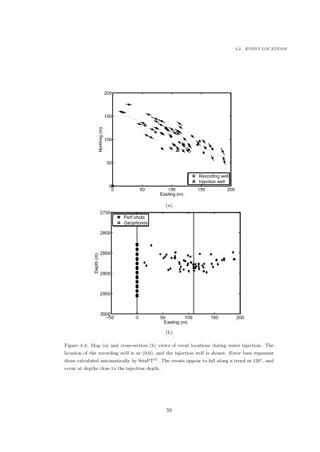 Microseismic Monitoring and Geomechanical Modelling of CO2 - bris