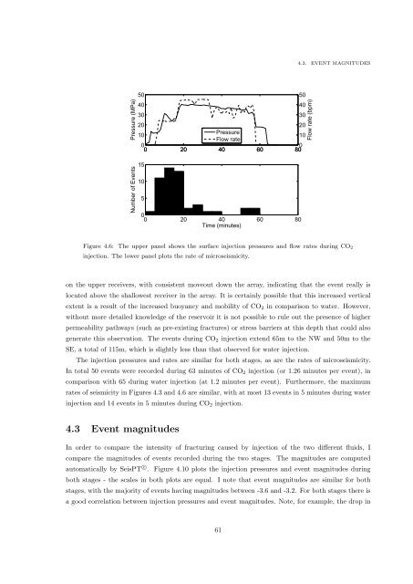 Microseismic Monitoring and Geomechanical Modelling of CO2 - bris