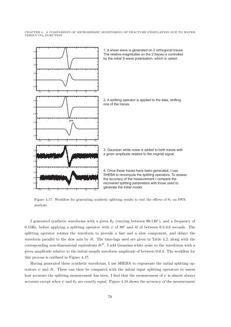 Microseismic Monitoring and Geomechanical Modelling of CO2 - bris