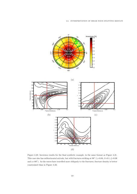 Microseismic Monitoring and Geomechanical Modelling of CO2 - bris