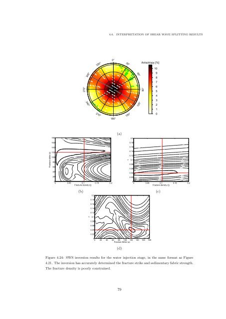 Microseismic Monitoring and Geomechanical Modelling of CO2 - bris