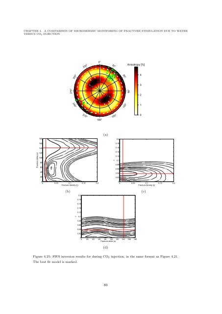 Microseismic Monitoring and Geomechanical Modelling of CO2 - bris