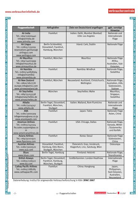 Fluggesellschaften - Verbraucherinfothek