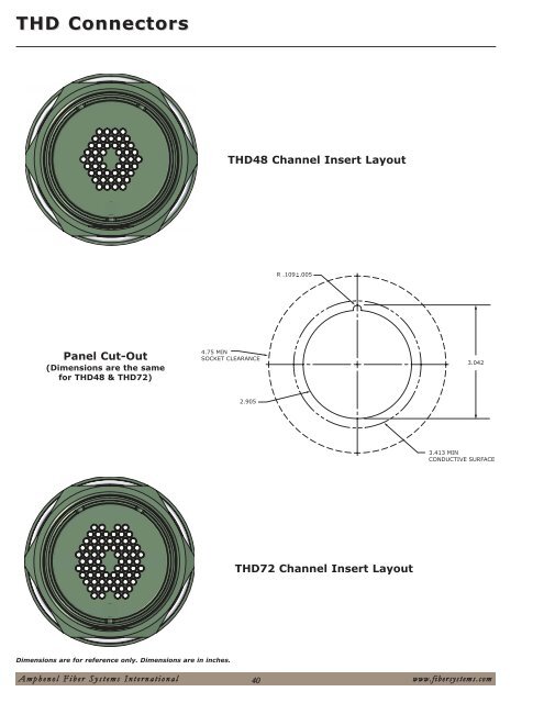 tfoca - Bar-Tec LTD