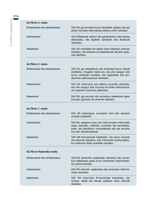 Europako Erreferentzia Markoa - HABE