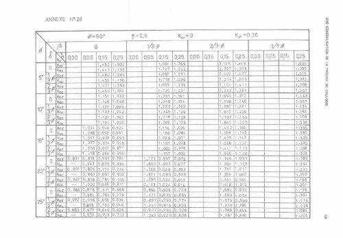 TÃ©lÃ©charger le numÃ©ro complet