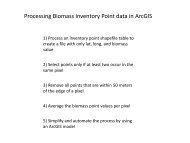 Processing Biomass Inventory Point data in ArcGIS - GCF